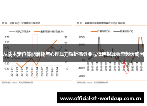 从战术定位体能消耗与心理压力解析福登亚冠低迷根源状态起伏成因 从战术定位体能消耗与心理压力解析福登亚冠低迷根源状态起伏成因