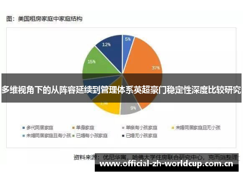 多维视角下的从阵容延续到管理体系英超豪门稳定性深度比较研究 多维视角下的从阵容延续到管理体系英超豪门稳定性深度比较研究
